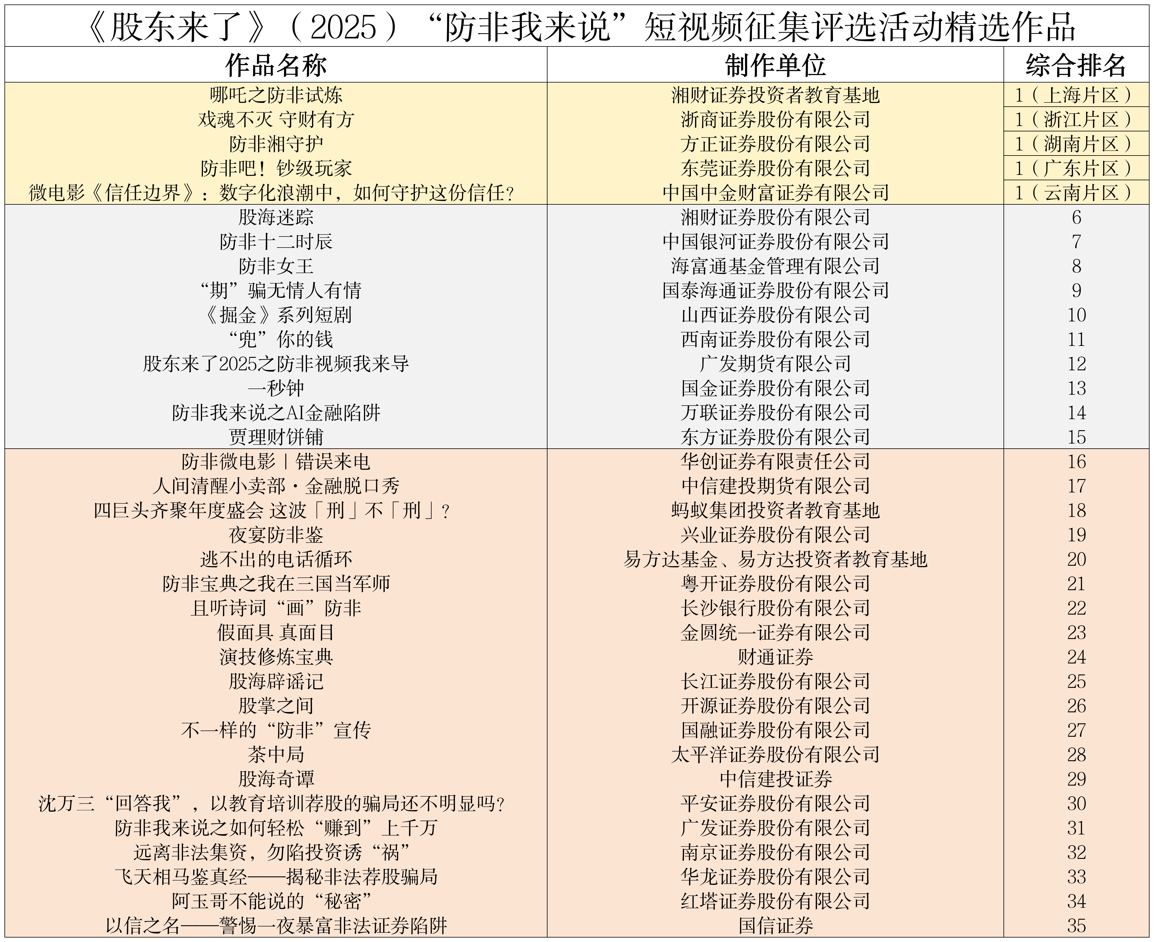 鸿运国际·(中国游)官方网站