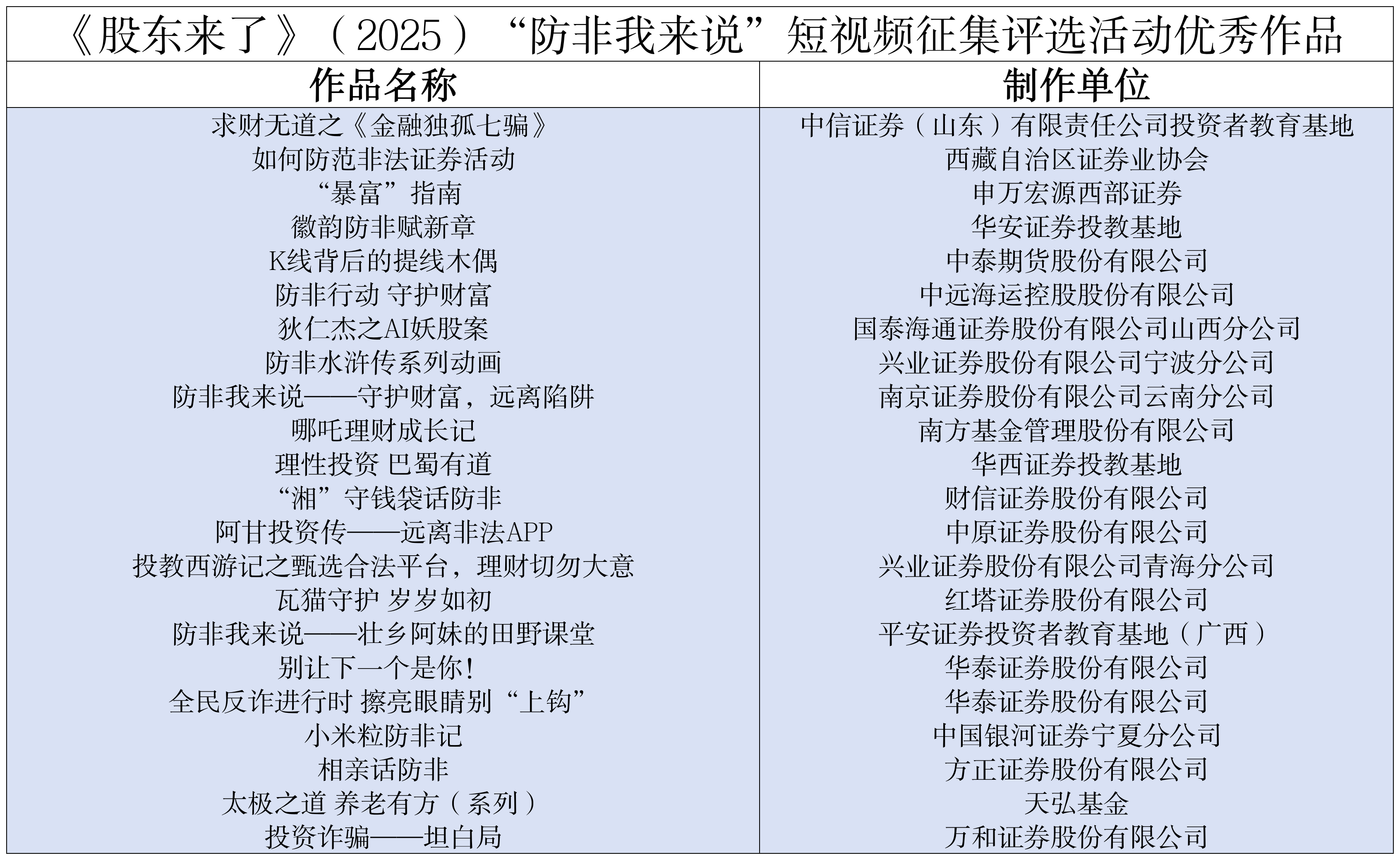 鸿运国际·(中国游)官方网站