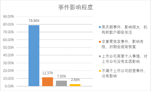 鸿运国际·(中国游)官方网站