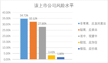鸿运国际·(中国游)官方网站