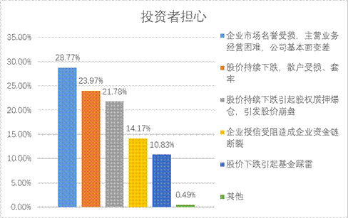 鸿运国际·(中国游)官方网站