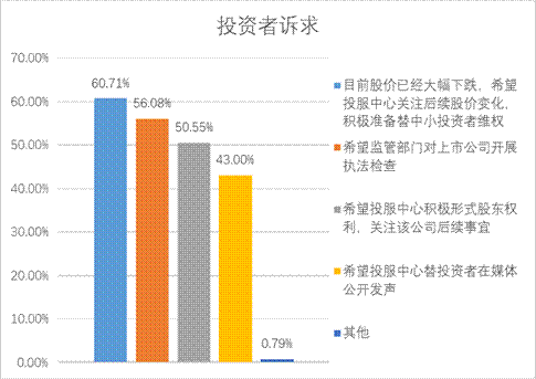 鸿运国际·(中国游)官方网站