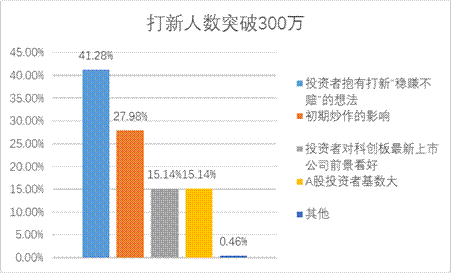 鸿运国际·(中国游)官方网站