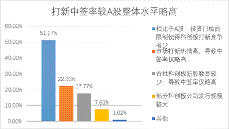 鸿运国际·(中国游)官方网站