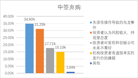 鸿运国际·(中国游)官方网站