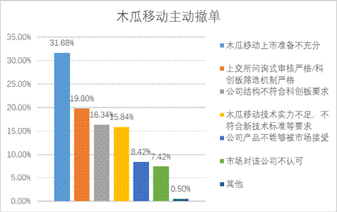 鸿运国际·(中国游)官方网站