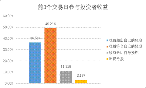 鸿运国际·(中国游)官方网站