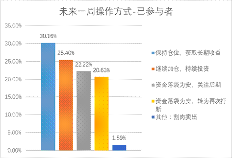 鸿运国际·(中国游)官方网站