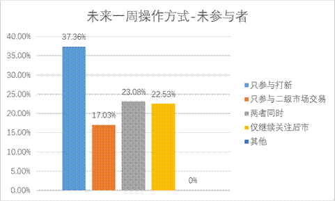鸿运国际·(中国游)官方网站