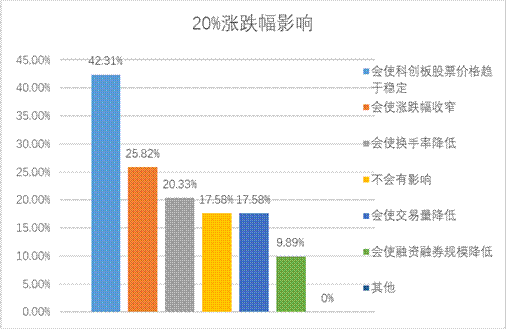 鸿运国际·(中国游)官方网站
