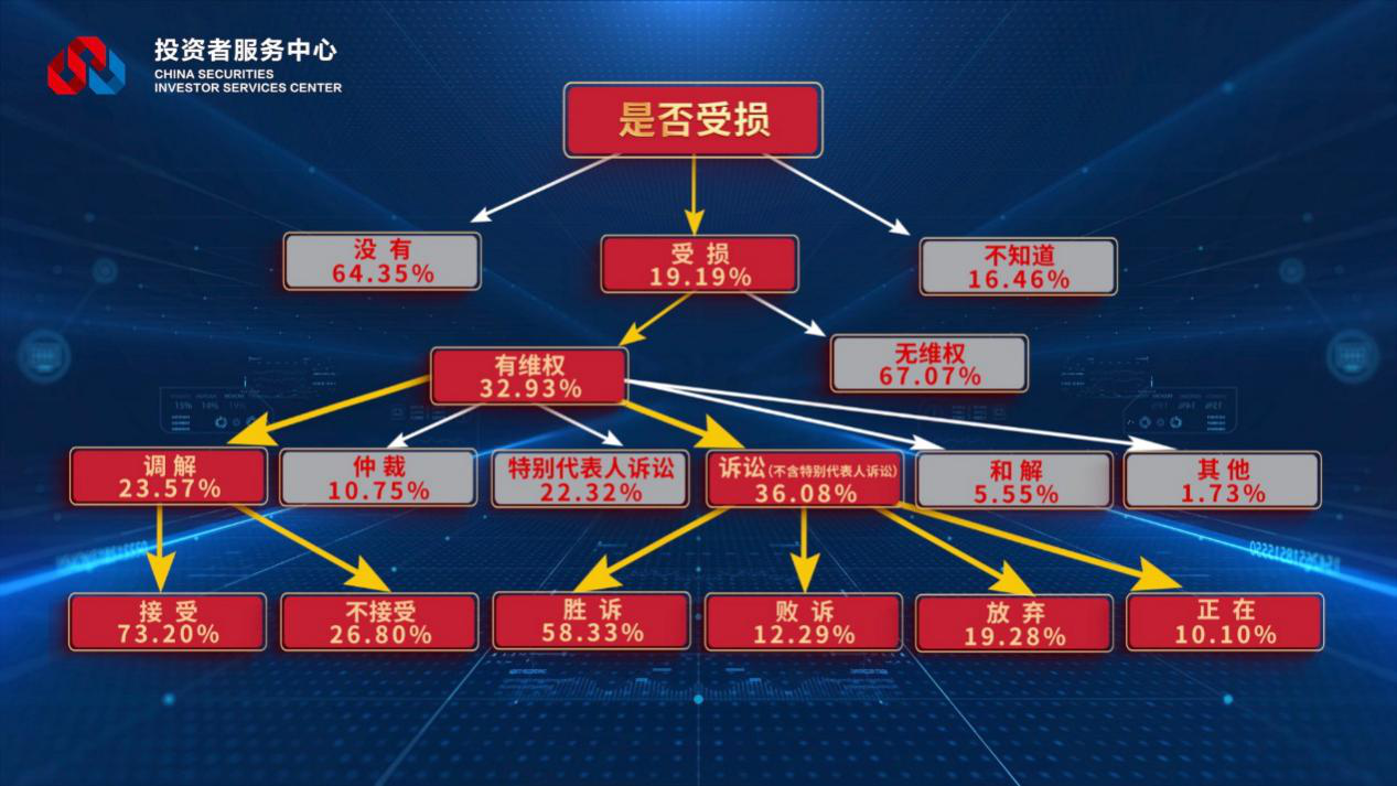 鸿运国际·(中国游)官方网站