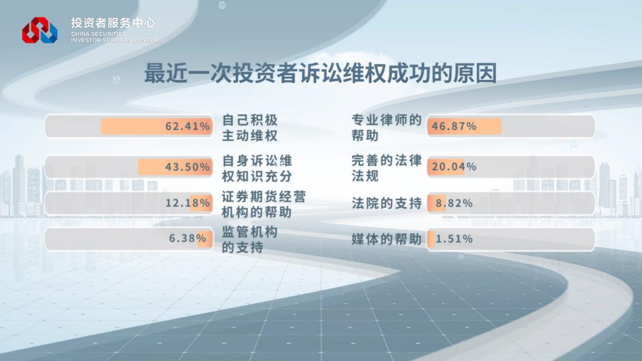 鸿运国际·(中国游)官方网站