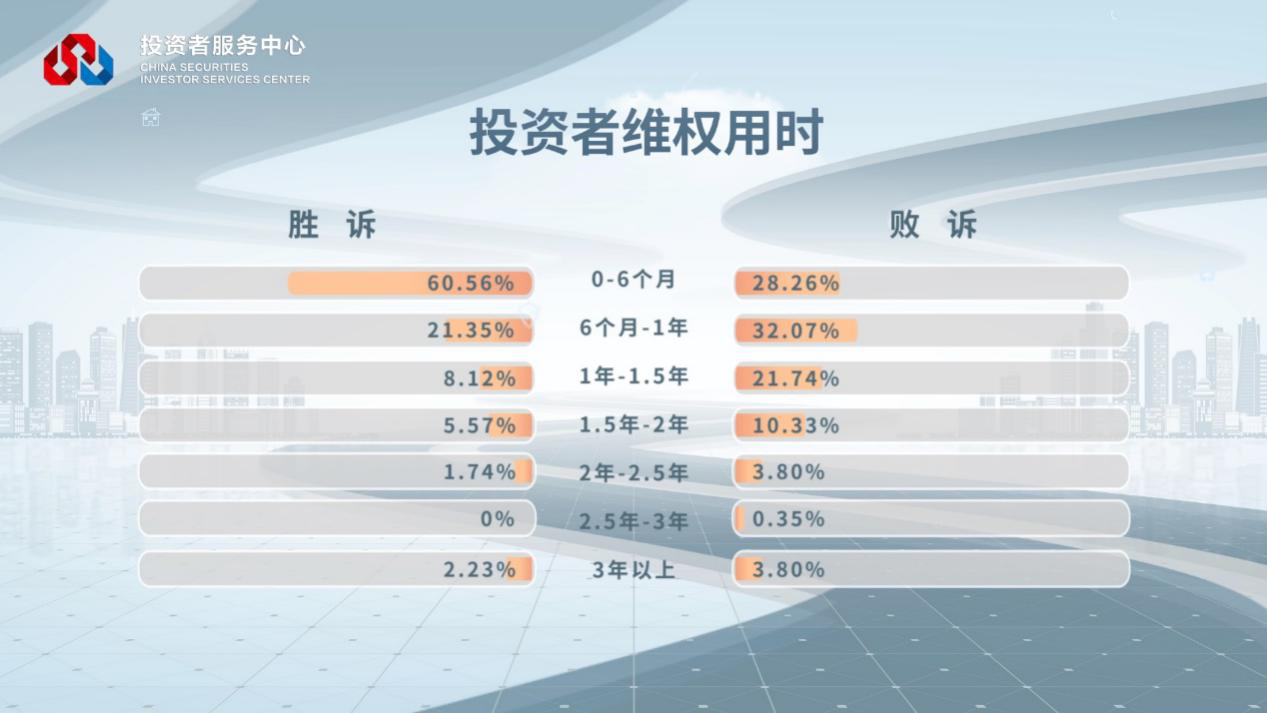 鸿运国际·(中国游)官方网站