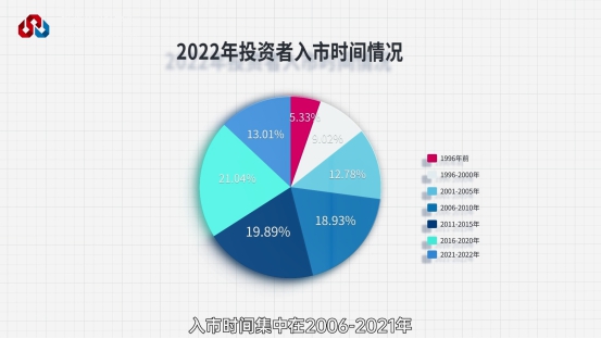 鸿运国际·(中国游)官方网站