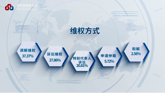 鸿运国际·(中国游)官方网站