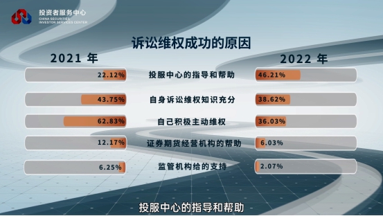 鸿运国际·(中国游)官方网站