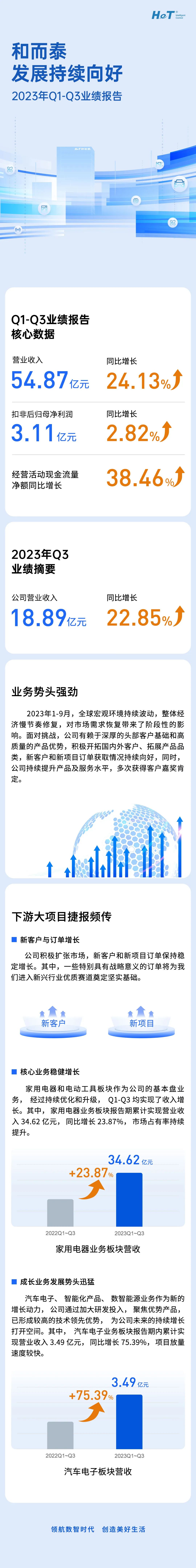 威客电竞·VKGAME(中国区)官方网站