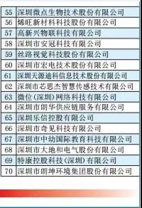 威客电竞·VKGAME(中国区)官方网站