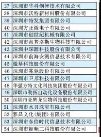 威客电竞·VKGAME(中国区)官方网站
