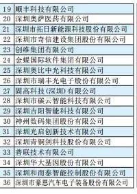 威客电竞·VKGAME(中国区)官方网站