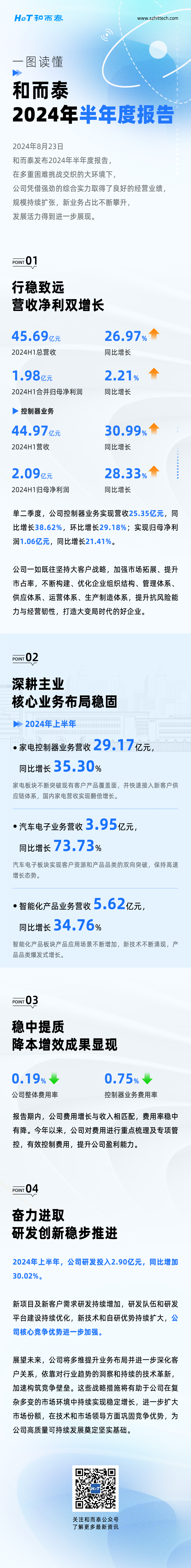 威客电竞·VKGAME(中国区)官方网站