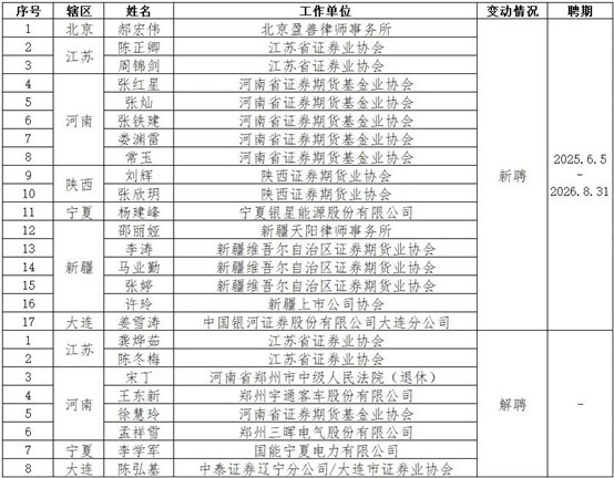鸿运国际·(中国游)官方网站
