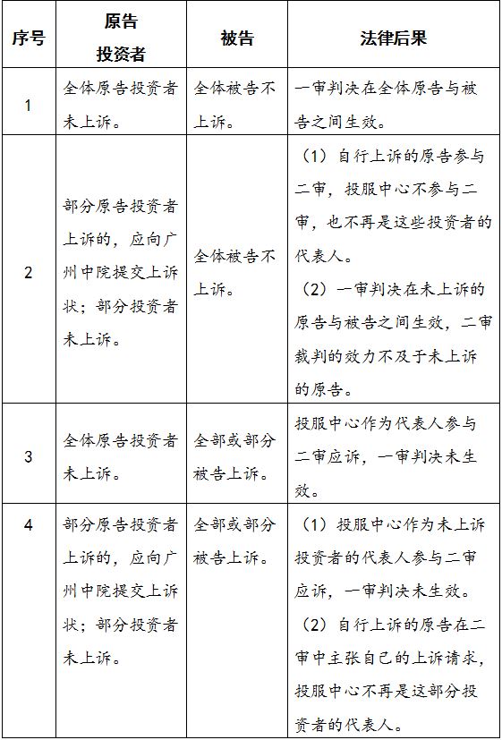 鸿运国际·(中国游)官方网站
