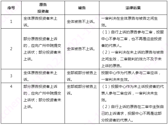 鸿运国际·(中国游)官方网站