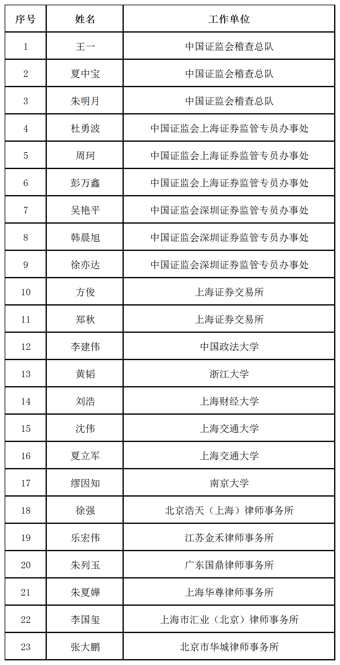 鸿运国际·(中国游)官方网站