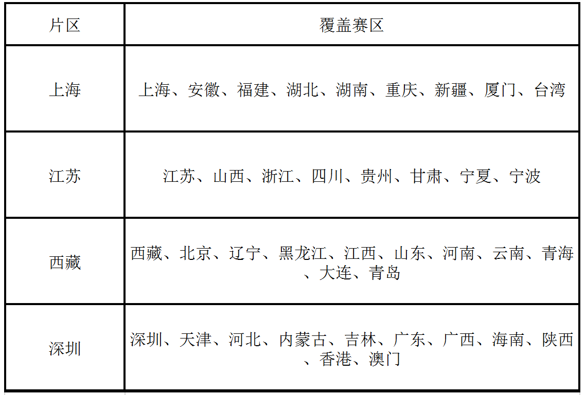 鸿运国际·(中国游)官方网站