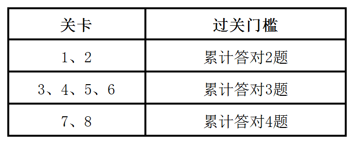 鸿运国际·(中国游)官方网站