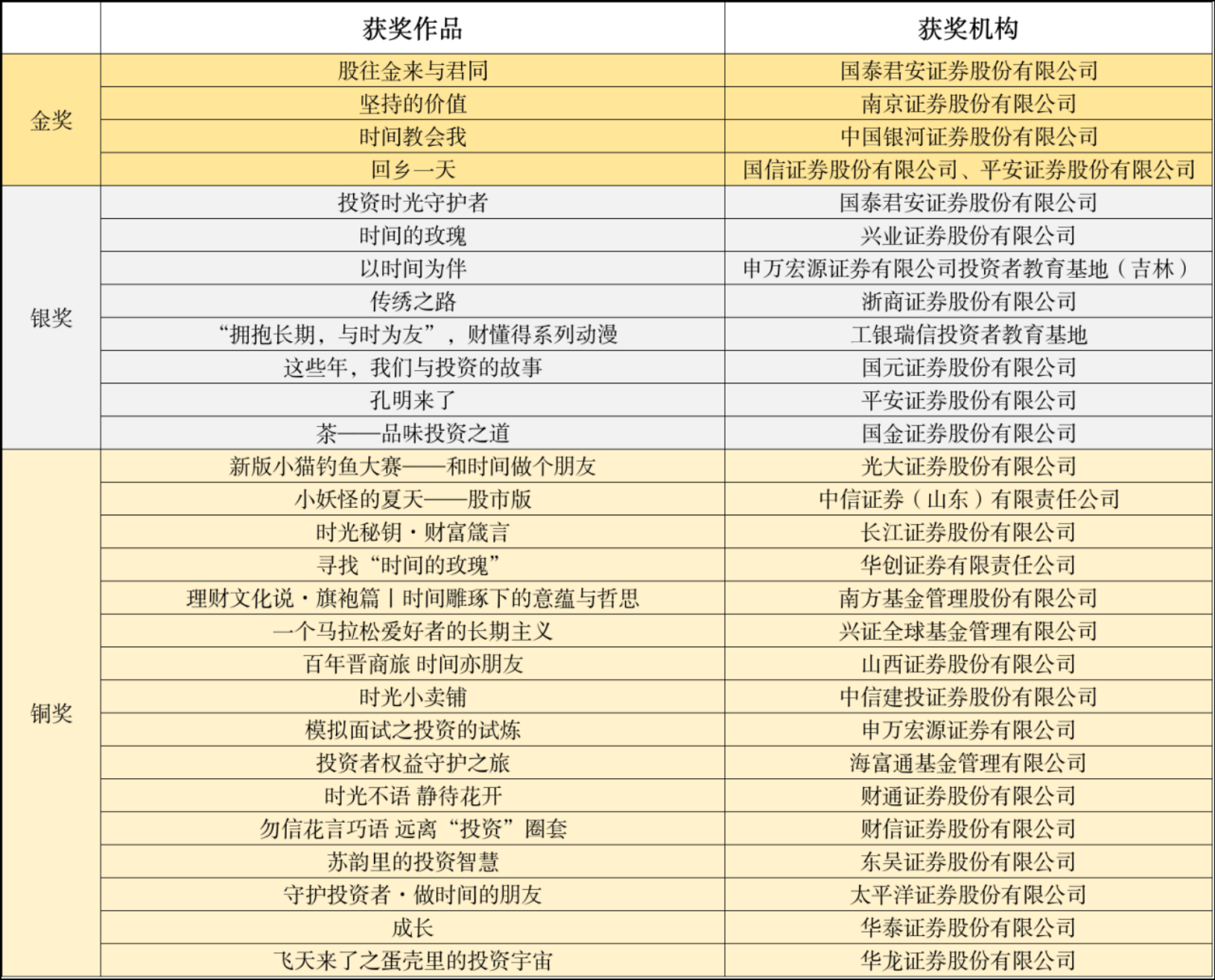 鸿运国际·(中国游)官方网站