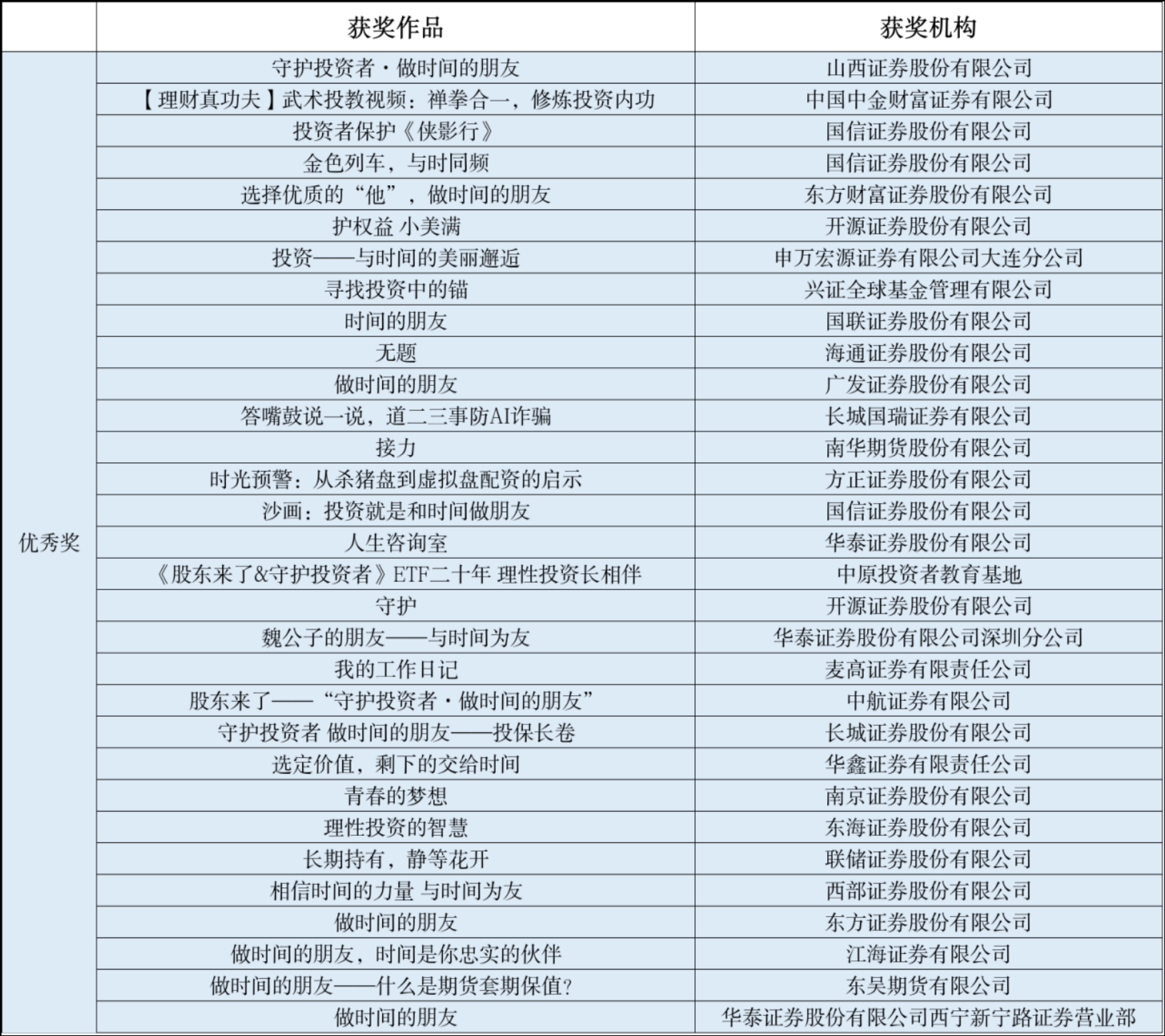 鸿运国际·(中国游)官方网站