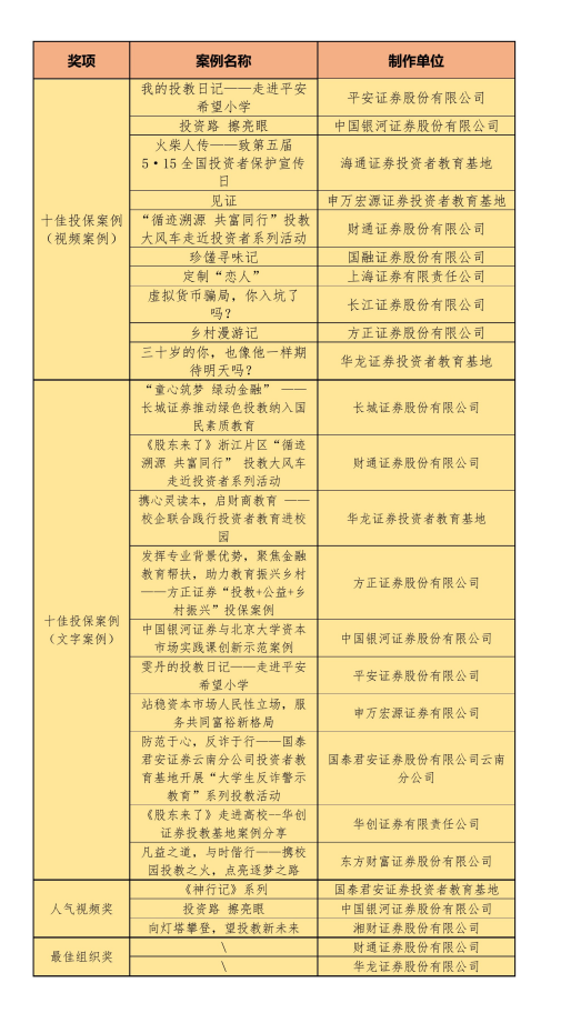 鸿运国际·(中国游)官方网站