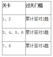 鸿运国际·(中国游)官方网站