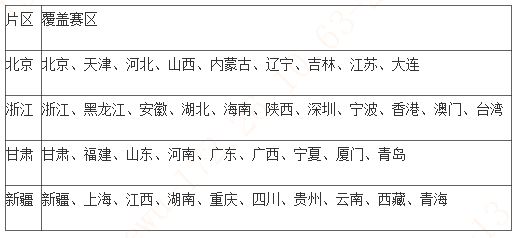 鸿运国际·(中国游)官方网站