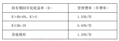 鸿运国际·(中国游)官方网站
