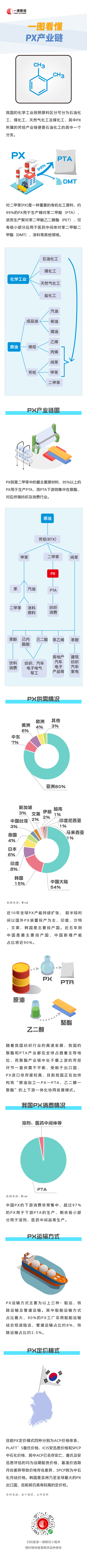 鸿运国际·(中国游)官方网站