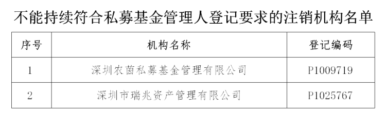 鸿运国际·(中国游)官方网站