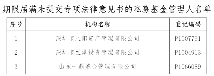 鸿运国际·(中国游)官方网站