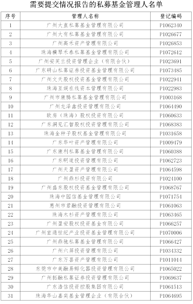 鸿运国际·(中国游)官方网站