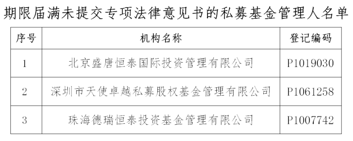 鸿运国际·(中国游)官方网站