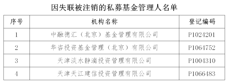 鸿运国际·(中国游)官方网站