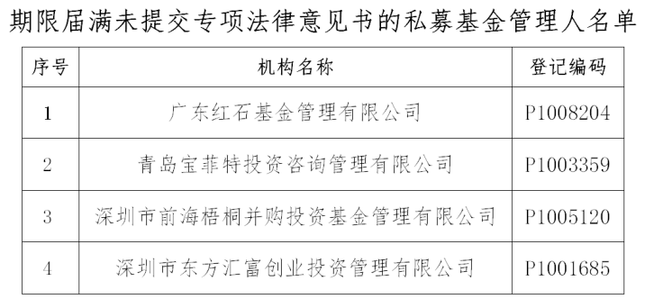 鸿运国际·(中国游)官方网站