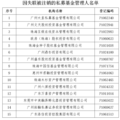 鸿运国际·(中国游)官方网站